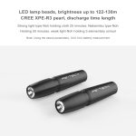 PGYTECH P-HA-030 LED Nachtfluglicht Stoßdämpfung Landing High Stand für DJI Mavic 2 – Bild 4