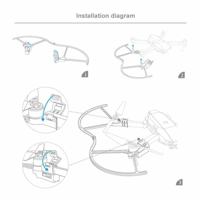 PGYTECH P-MA-124 Spezielle LED-Laternenpaddelschutzabdeckung für DJI Mavic Pro – Bild 13
