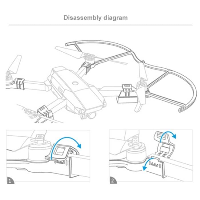 PGYTECH P-MA-124 Spezielle LED-Laternenpaddelschutzabdeckung für DJI Mavic Pro – Bild 14