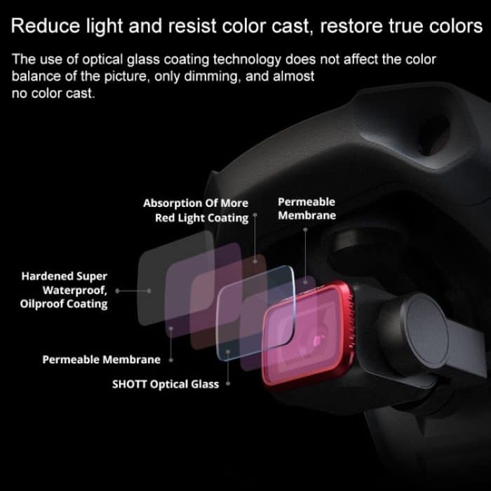 PGYTECH P-16A-032 UV-Linsenfilter für DJI Mavic Air 2 Drohnenzubehör – Bild 4