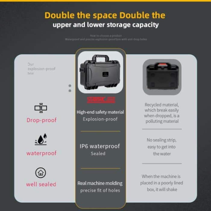 For DJI Osmo 360 STARTRC Waterproof EVA ABS Dual-layer Suitcase Storage Box, For DJI Osmo 360 – Bild 8