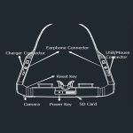 Vision-800 Android 4.4 1 GB+2 GB Super Smart Retina Brille 3D VR Virtual Reality-Headsets mit 5,0MP-Kamera, Unterstützung von WiFi, Bluetooth, TF-Karte, Videoaufzeichnung – Bild 13