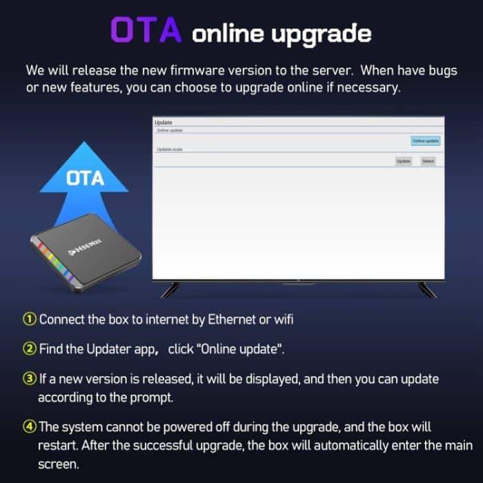 H96 Max W2 4K Ultra HD Android 11.0 Smart-TV-Box mit Fernbedienung, Amlogic S905W2 Quad-Core, 4 GB + 32 GB, 4GB+32GB – Bild 11