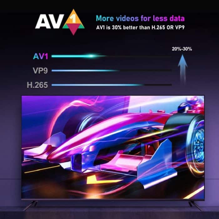 H96 Max W2 4K Ultra HD Android 11.0 Smart-TV-Box mit Fernbedienung, Amlogic S905W2 Quad-Core, 4 GB + 64 GB, 4GB+64GB – Bild 8