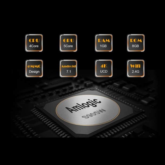 MXQ PROi 1080P 4K HD-Smart-TV-Box mit Fernbedienung, Android 7.1 S905W Quad-Core-Cortex-A53 Bis zu 2 GHz, RAM: 2 GB, ROM: 16 GB, WiFi-Unterstützung – Bild 10