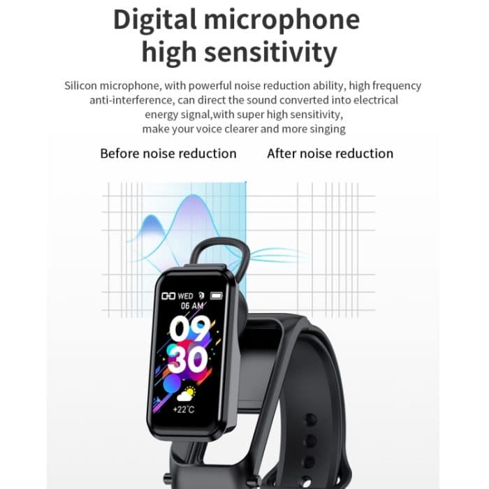 X4 1,14 Zoll HD-Bildschirm Bluetooth-Kopfhörer-Smart-Armband, unterstützt Schlafüberwachung/Körpertemperaturüberwachung/Herzfrequenzüberwachung – Bild 22