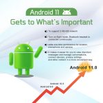 H96 Max 8K Smart TV BOX Android 11.0 Media Player mit Fernbedienung, Quad Core RK3566, RAM: 4 GB, ROM: 32 GB, Dual Frequency 2,4 GHz WiFi / 5G, 4GB+32GB, US Plug, 4GB+32GB, EU Plug, 4GB+32GB, UK Plug, 4GB+32GB, AU Plug – Bild 8