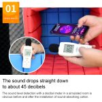 Pyramidenstil Aufnahmestudio Trommel Videoraum Schalldämmplatte Schalldämpfer Baumwolle, 1PC, 1 PC, 10 PCS, 12 PCS, 20 PCS, 24 PCS – Bild 4