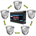 Tang II Generation 12V auf 220V 300W Auto-Wechselrichter, 12V to 220V – Bild 6