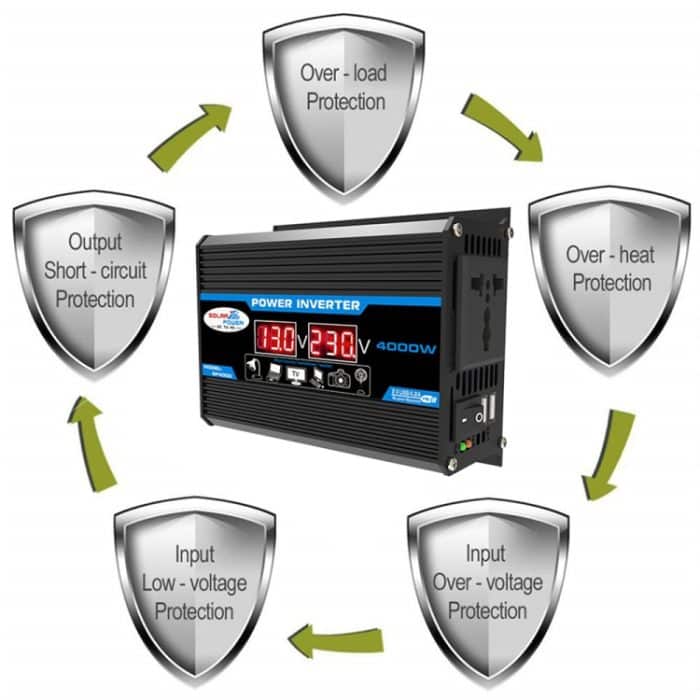 Tang II Generation 12V auf 220V 300W Auto-Wechselrichter, 12V to 220V – Bild 6