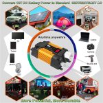 Little Wasp 12V auf 220V 4000W Auto-Wechselrichter mit LED-Anzeige und Dual-USB – Bild 10