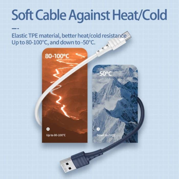 REMAX RC-179a 2,4 A Typ-C / USB-C Hochelastisches TPE-Schnellladedatenkabel, Länge: 1 m – Bild 4