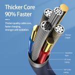 REMAX RC-179a 2,4 A Typ-C / USB-C Hochelastisches TPE-Schnellladedatenkabel, Länge: 1 m – Bild 6