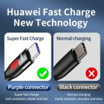 REMAX RC-195 Lesu Series PD 65W USB-C / Typ-C auf USB-C / Typ-C Schnelllade-Datenkabel, Kabellänge: 1 m – Bild 4