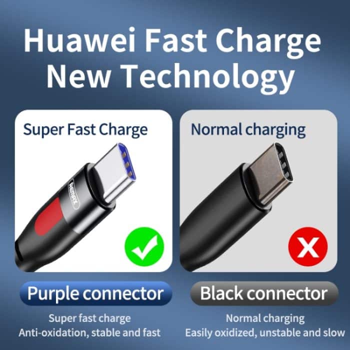 REMAX RC-195 Lesu Series PD 65W USB-C / Typ-C auf USB-C / Typ-C Schnelllade-Datenkabel, Kabellänge: 1 m – Bild 4