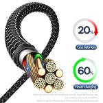 REMAX RC-195 Lesu Series PD 65W USB-C / Typ-C auf USB-C / Typ-C Schnelllade-Datenkabel, Kabellänge: 1 m – Bild 6