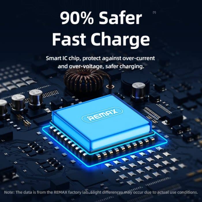 REMAX RC-199th Whirly Series 5A USB auf USB-C / Typ-C + 8 Pin + Micro USB Schnelllade-Datenkabel, Kabellänge: 1,2 m – Bild 5