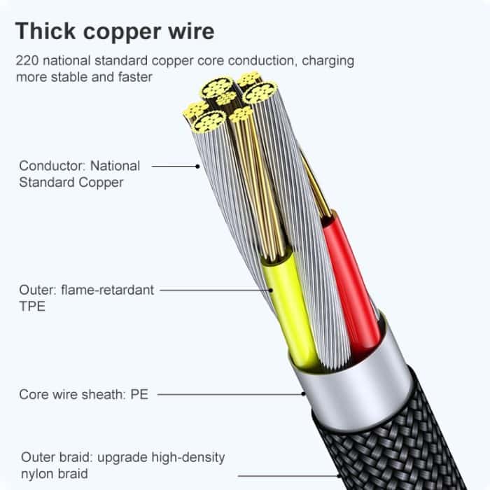 6A 66W USB auf USB-C / Typ-C Ellenbogen-Handy-Spiel-Schnelldatenkabel – Bild 2