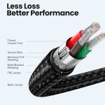 USB-C/Typ-C-Stecker auf USB-C/Typ-C-Stecker Thunderbolt 3 Datenkabel – Bild 3