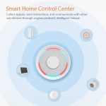 NEO NAS-GW02B Zigbee Cable Gateway Smart Control Center – Bild 5
