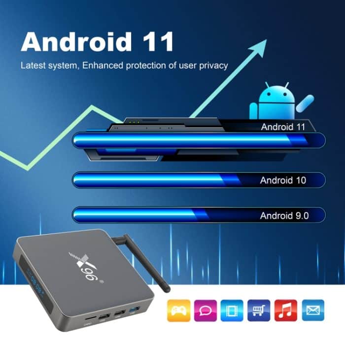 X96 X6 8K Smart TV BOX Android 11.0 Media Player, RK3566 Quad Core ARM Cortex A55, RAM: 8 GB, ROM: 128 GB, 8GB+128GB, EU Plug, 8GB+128GB, US Plug, 8GB+128GB, UK Plug – Bild 3