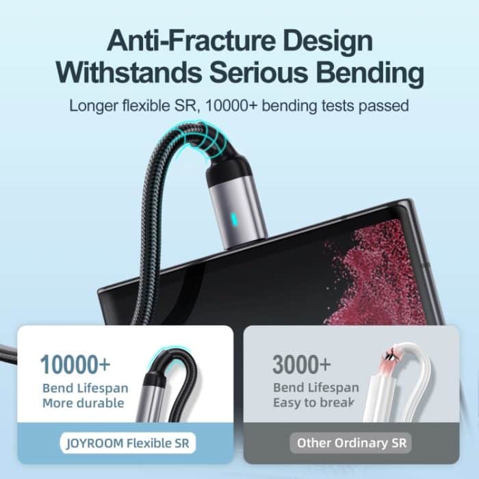 JOYROOM S-UC027A10 Außergewöhnliches USB-A-zu-USB-C/Typ-C-Schnellladedatenkabel der Serie 3A – Bild 5