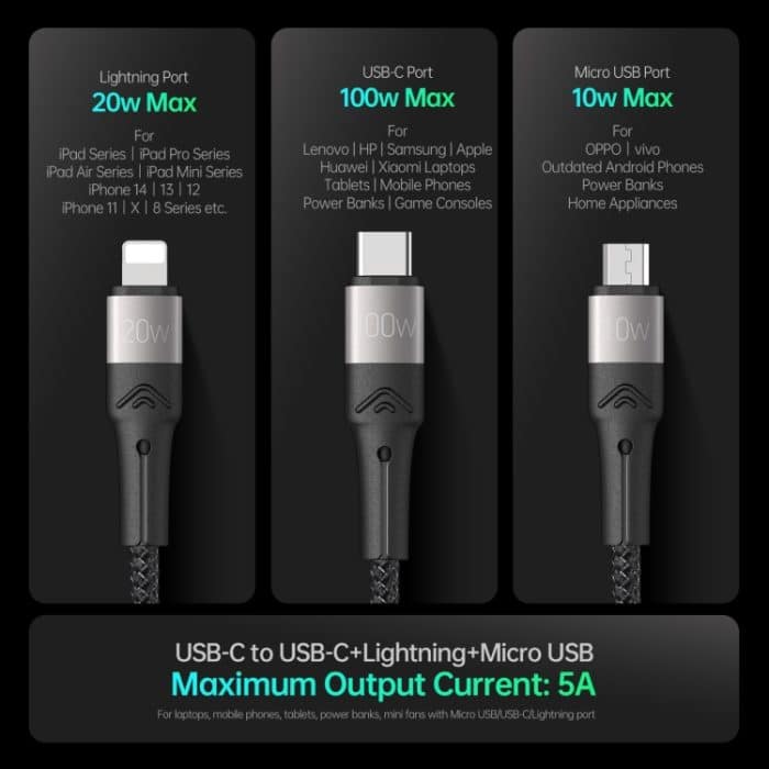 DUZZONA A4 5A USB-C / Typ-C auf USB-C / Typ-C + 8 Pin + Micro-USB-Schnellladedatenkabel, Kabellänge: 1,3 m – Bild 2
