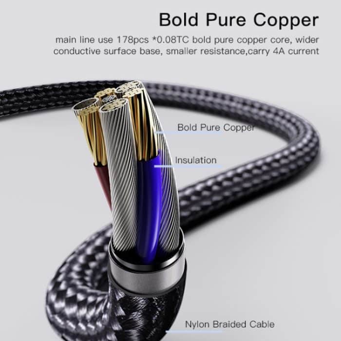 YESIDO CA111 1,2 m 4A USB auf Dual Type-C + Dual 8 Pin Ladekabel – Bild 6