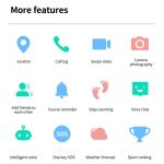 UNIWA X1S 1,9 Zoll IP67 wasserdichte 4G Android 8.1 Dual-Kameras Smartwatch unterstützt Temperaturmessung, 1G+8G, 2G+16G – Bild 19