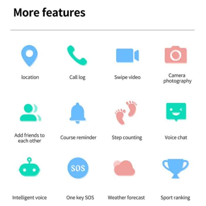 UNIWA X1S 1,9 Zoll IP67 wasserdichte 4G Android 8.1 Dual-Kameras Smartwatch unterstützt Temperaturmessung, 1G+8G, 2G+16G – Bild 19