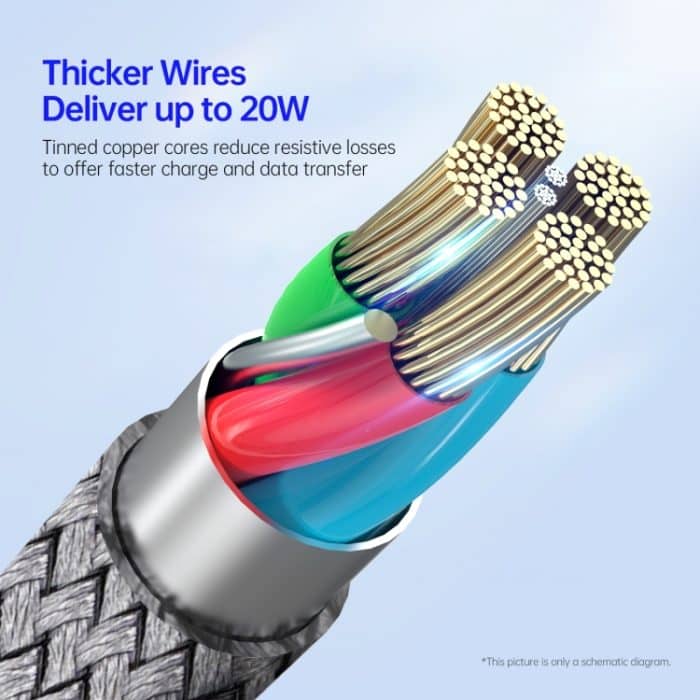 DUZZONA A1 PD 20W Typ-C auf 8-poliges Schnelllade-Datenkabel – Bild 6