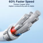 JOYROOM SA26-CC3 Flash Charge Series 60W USB-C/Typ-C auf USB-C/Typ-C Schnelllade-Datenkabel – Bild 8