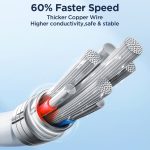 JOYROOM SA26-AC3 Flash Charge Series 3A USB-auf-USB-C/Typ-C-Schnellladedatenkabel – Bild 8