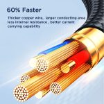 JOYROOM A18 3,5 A USB auf 8 Pin+USB-C/Typ-C+Micro USB 3 in 1 Datenkabel – Bild 5