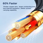 JOYROOM A18 3,5 A USB auf 8 Pin + Dual USB-C/Typ-C + Micro USB 4 in 1 Datenkabel, Länge: 1,2 m – Bild 5