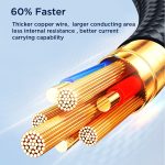 JOYROOM A18 3,5 A USB auf Dual 8 Pin+USB-C/Typ-C+Micro USB 4 in 1 Datenkabel, Länge: 1,2 m – Bild 5