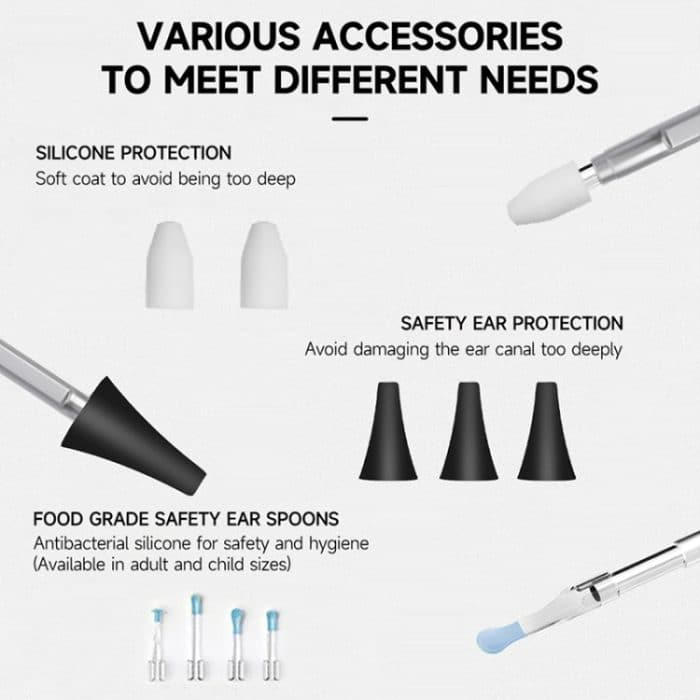 C02 Sichtbare Ohrmuschel mit 4,5-Zoll-Bildschirm – Bild 11