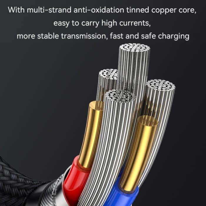 USAMS US-SJ645 U85 1,2 m PD100W 6-in-1-Legierung, multifunktionales Schnellladekabel – Bild 6