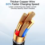 JOYROOM SA32-AC6 Starry Series 100 W USB-auf-USB-C/Typ-C-Schnelllade-Datenkabel – Bild 5