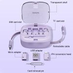 WK WDC-15 Pioneer Series 65 W USB-C/Typ-C auf USB-C/Typ-C multifunktionales Teleskop-Speicherdatenkabel, Länge: 1 m – Bild 2