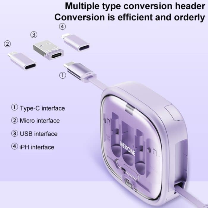WK WDC-15 Pioneer Series 65 W USB-C/Typ-C auf USB-C/Typ-C multifunktionales Teleskop-Speicherdatenkabel, Länge: 1 m – Bild 3