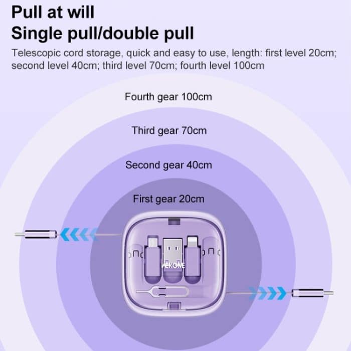 WK WDC-15 Pioneer Series 65 W USB-C/Typ-C auf USB-C/Typ-C multifunktionales Teleskop-Speicherdatenkabel, Länge: 1 m – Bild 4