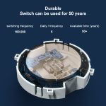 86 mm runde LED-Schalttafel aus gehärtetem Glas, weißes rundes Glas, One Open Dual Control, Two Billing Control, Two Open Dual Control, Three Billing Control, Three Open Dual Control, Four Billing Control, Four Open Dual Control, One Open Multiple Cont... – Bild 7