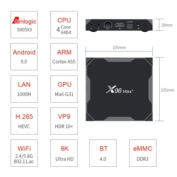 X96 max+ 4K Smart TV Box mit Fernbedienung, Android 9.0, Amlogic S905X3 Quad-Core Cortex-A55,2GB+16GB, unterstützt LAN, AV, 2,4G/5G WiFi, USBx2,TF-Karte,, EU Plug, US Plug, UK Plug, AU Plug – Bild 9