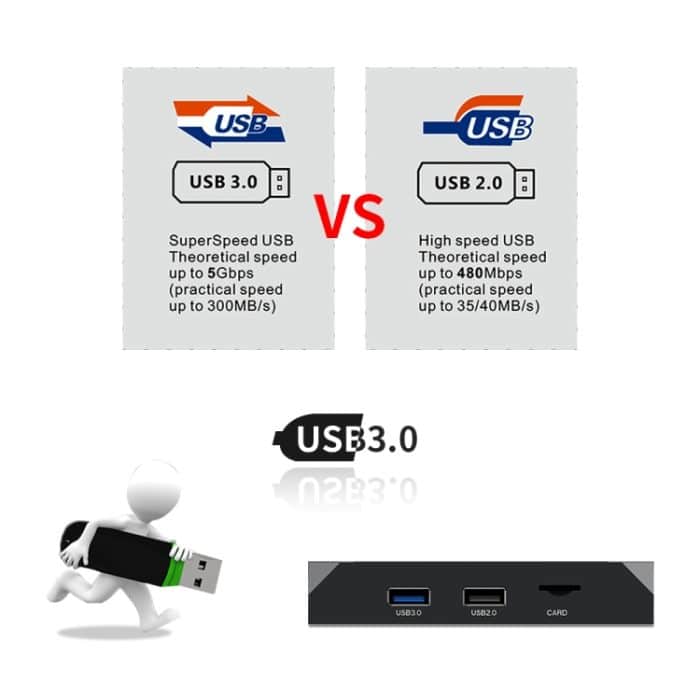 X96 max+ 4K Smart-TV-Box, Android 9.0, Amlogic S905X3 Quad-Core Cortex-A55, 4 GB + 32 GB, unterstützt LAN, AV, 2,4 G/5 G WLAN, USB x 2, TF-Karte,, EU Plug, US Plug, UK Plug, AU Plug – Bild 11