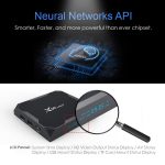 X96 max+ 4K Smart TV Box, Android 9.0, Amlogic S905X3 Quad-Core Cortex-A55,4GB+64GB, unterstützt LAN, AV, 2,4G/5G WiFi, USBx2, TF-Karte,, EU Plug, US Plug, UK Plug, AU Plug – Bild 7