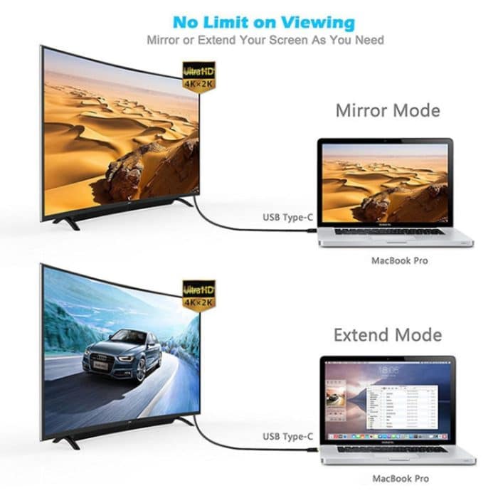 USB-C/Typ-C auf HDMI HD-Adapterkabel, Länge: 1,8 m, 4K 30Hz, 4K 60Hz – Bild 3