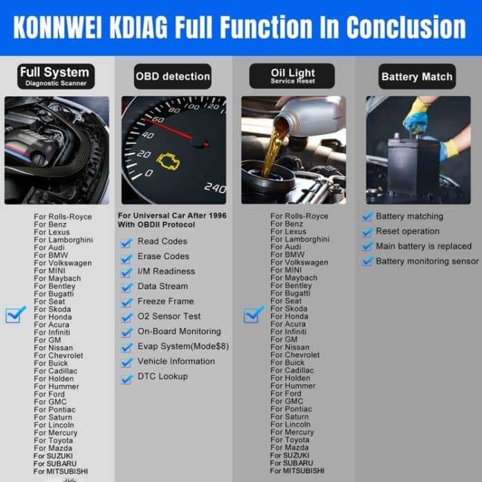 KONNWEI K DIAG Auto-OBDII-Vollsystem-Diagnosescanner, K DIAG – Bild 8