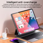 Yesido YC60 PD20W Single-Port-Typ-C-GaN-Ladegerät, EU-Stecker – Bild 4