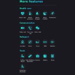 i10 1,28 Zoll IP67 Sport-Smartwatch, unterstützt Bluetooth-Anrufe / GPS / Nachrichtenbenachrichtigung / Herzfrequenz / Blutdruck-Gesundheitsmonitor – Bild 3